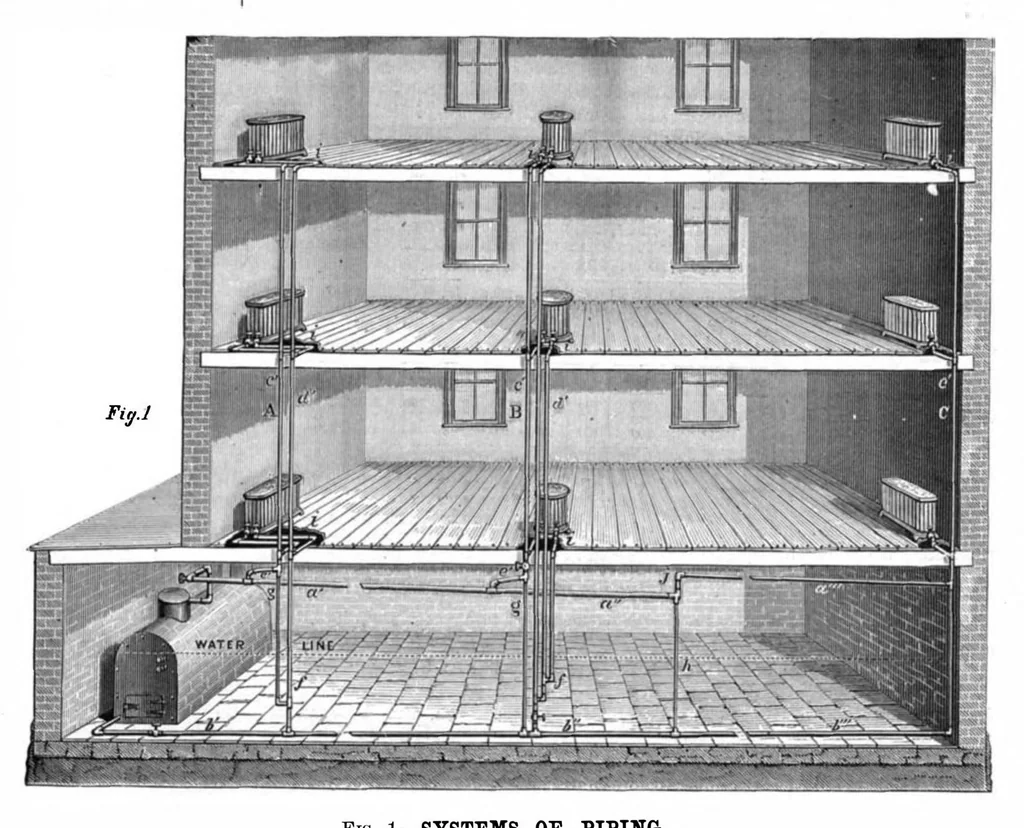 An illustration from Scientific American, Vol. 41, No. 23 (1879), 1879, leaf 4