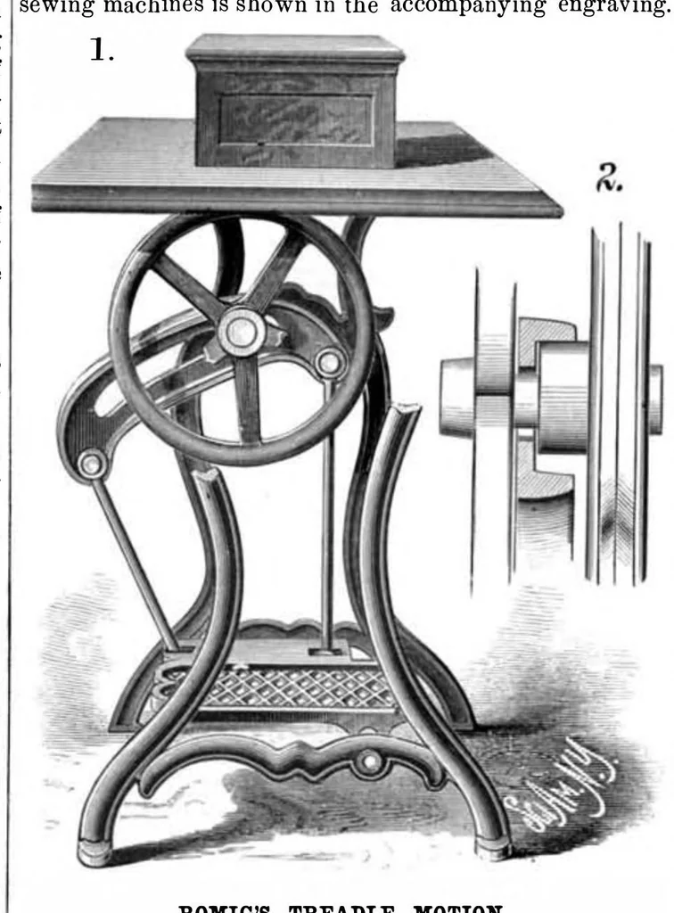 An illustration from Scientific American, Vol. 41, No. 25 (1879), 1879, leaf 3