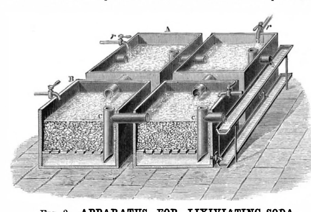 An illustration from Scientific American, Vol. 42, No. 5 (1880), 1880, leaf 4