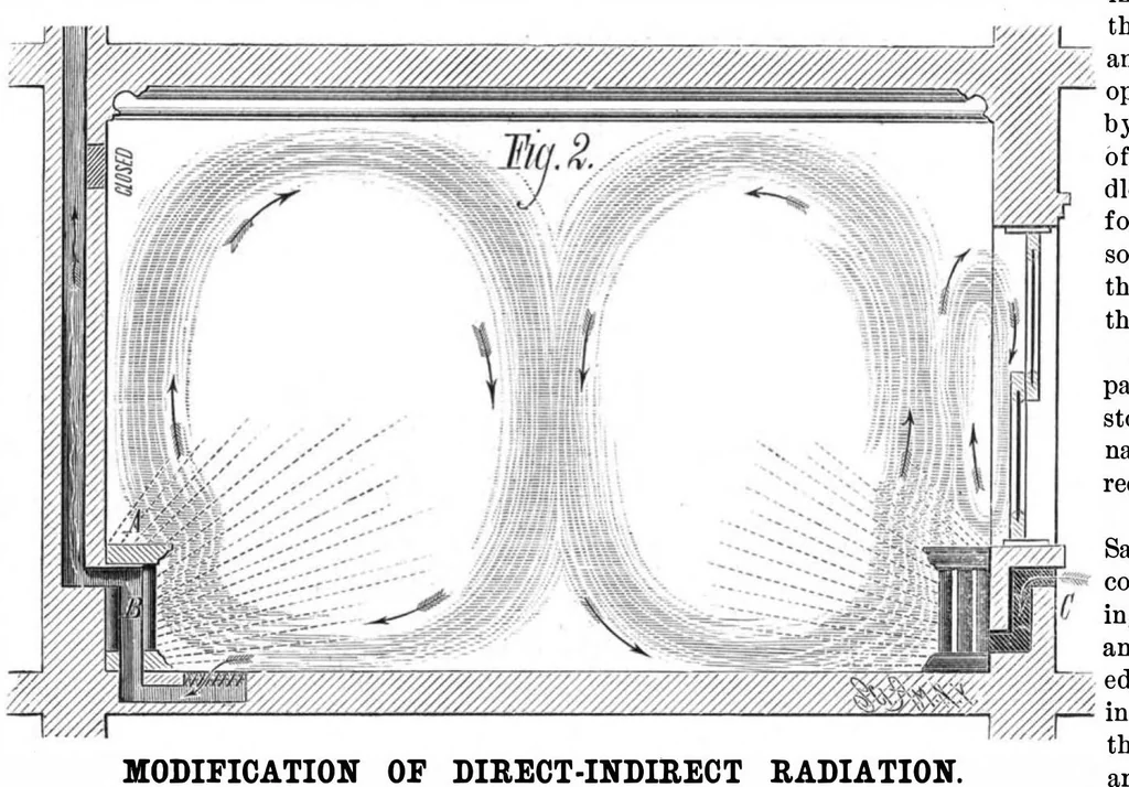 An illustration from Scientific American, Vol. 42, No. 7 (1880), 1880, leaf 3