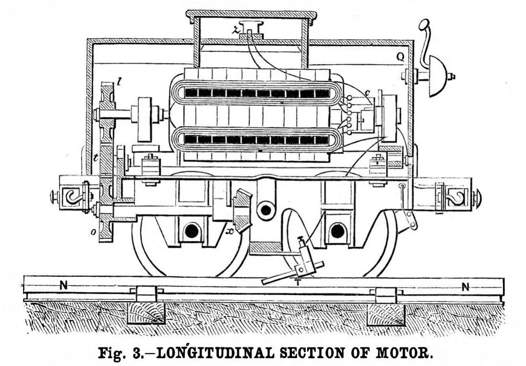 An illustration from Scientific American, Vol. 42, No. 9 (1880), 1880, leaf 10
