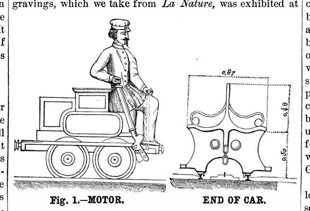 An illustration from Scientific American, Vol. 42, No. 9 (1880), 1880, leaf 10