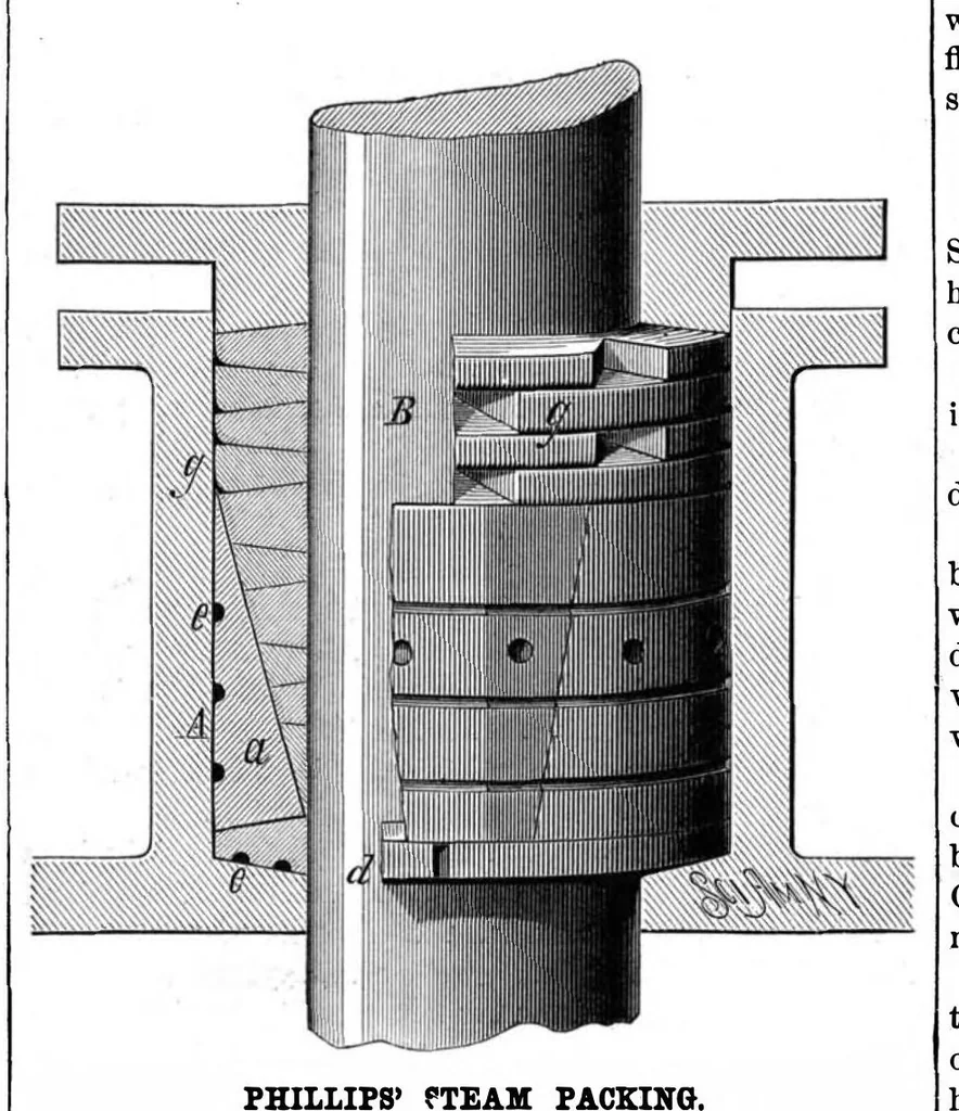 An illustration from Scientific American, Vol. 42, No. 10 (1880), 1880, leaf 7