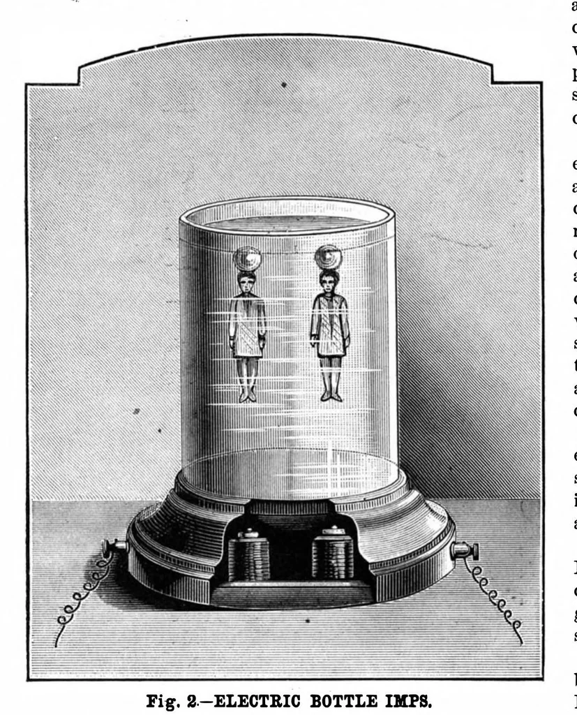 An illustration from Scientific American, Vol. 42, No. 10 (1880), 1880, leaf 8