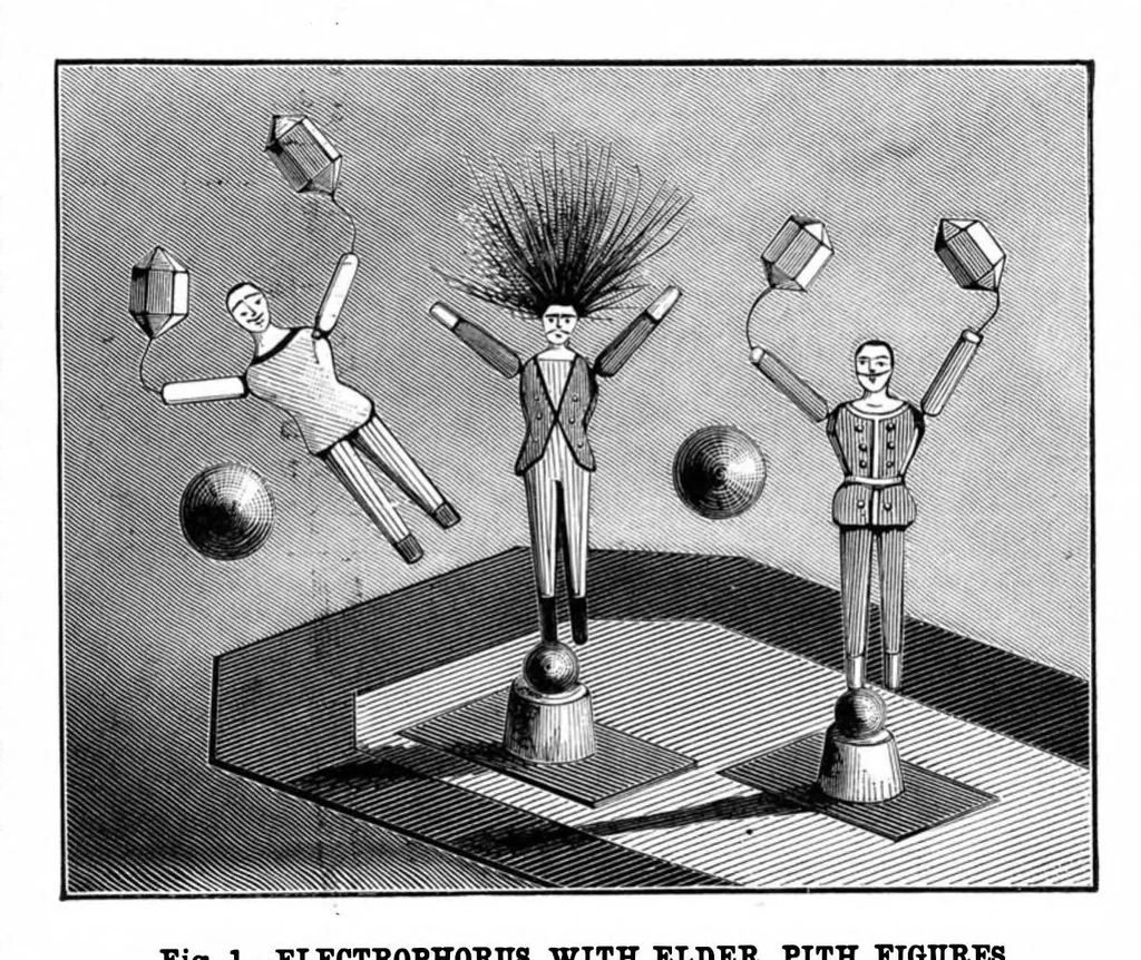 An illustration from Scientific American, Vol. 42, No. 10 (1880), 1880, leaf 8
