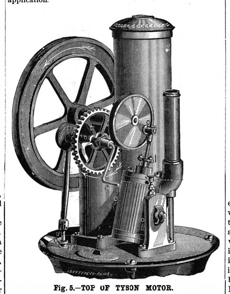 An illustration from Scientific American, Vol. 42, No. 11 (1880), 1880, leaf 4
