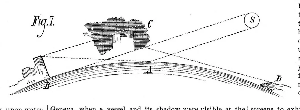 An illustration from Scientific American, Vol. 42, No. 14 (1880), 1880, leaf 10