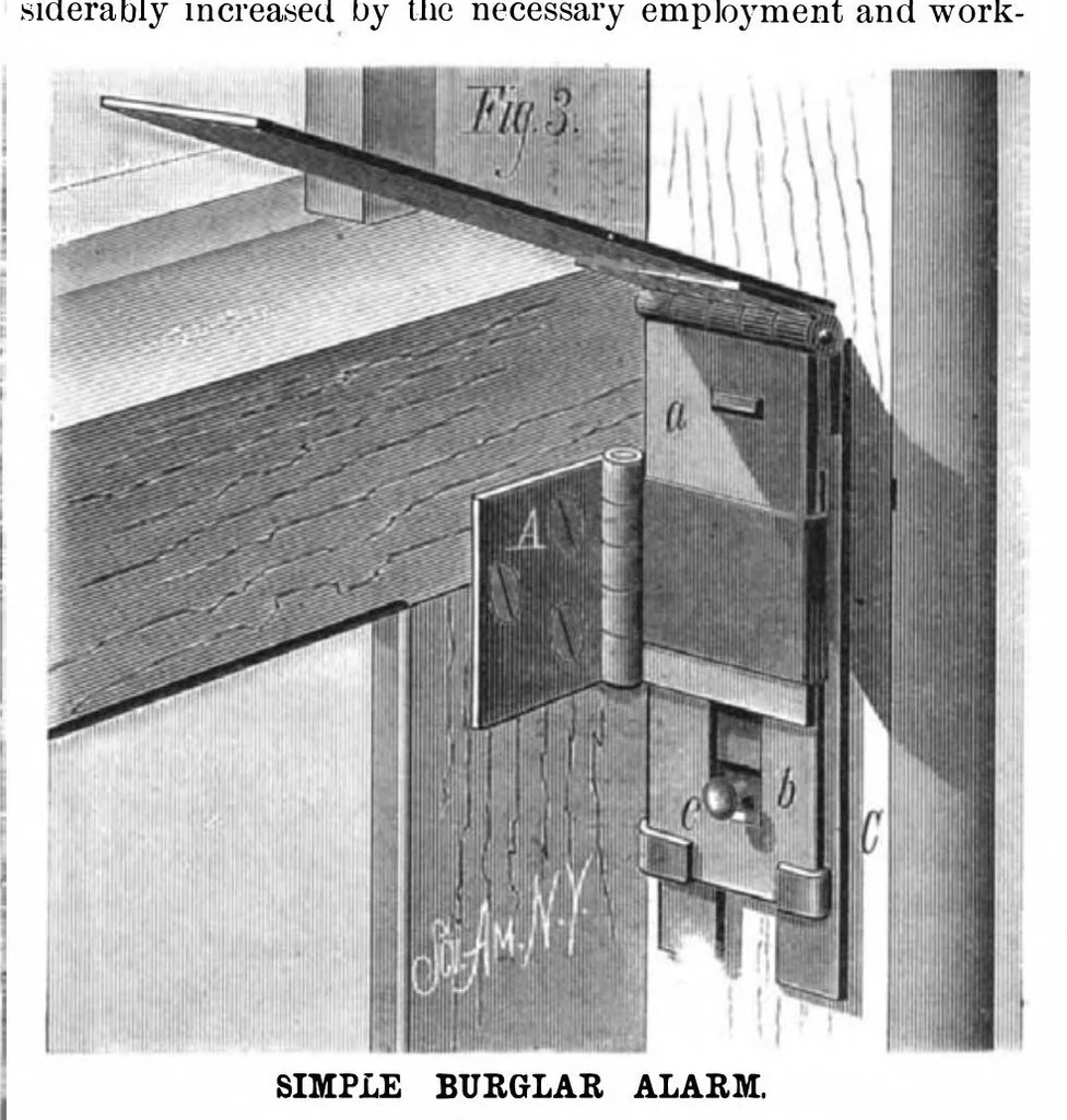 An illustration from Scientific American, Vol. 42, No. 14 (1880), 1880, leaf 3