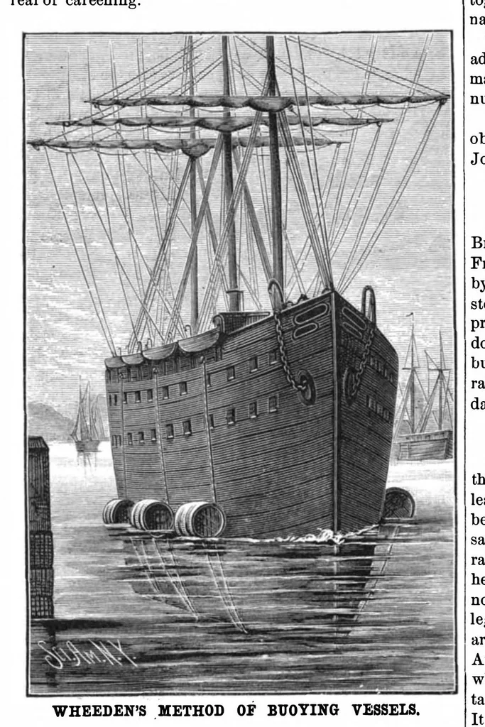 An illustration from Scientific American, Vol. 42, No. 16 (1880), 1880, leaf 4