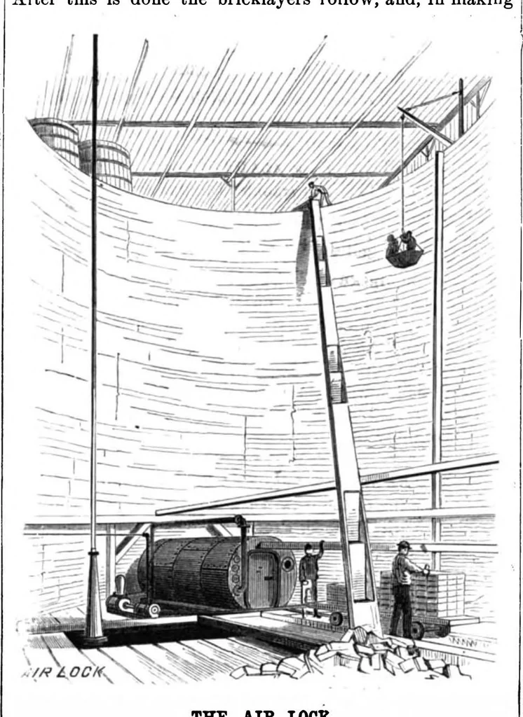 An illustration from Scientific American, Vol. 42, No. 19 (1880), 1880, leaf 3