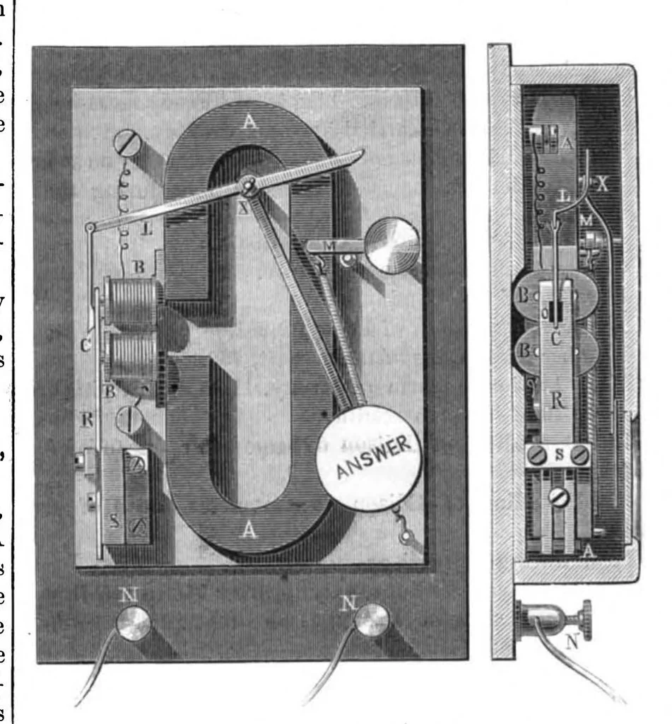 An illustration from Scientific American, Vol. 42, No. 20 (1880), 1880, leaf 4