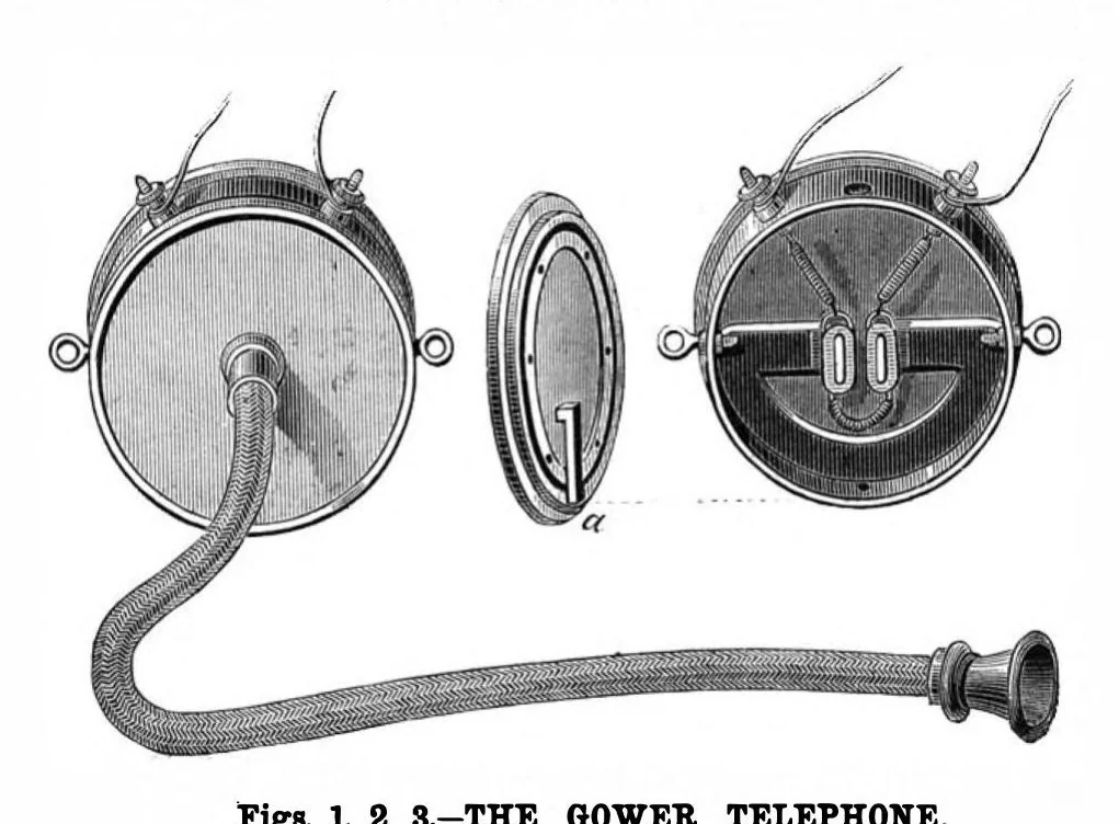 An illustration from Scientific American, Vol. 42, No. 20 (1880), 1880, leaf 4