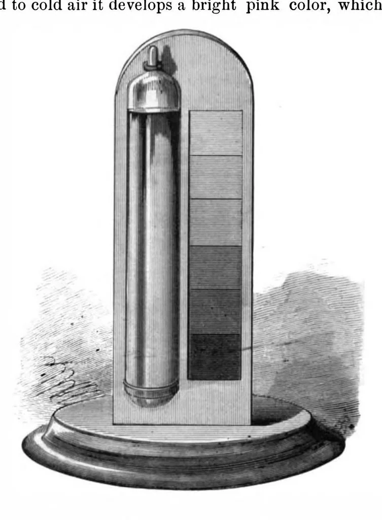 An illustration from Scientific American, Vol. 42, No. 21 (1880), 1880, leaf 5