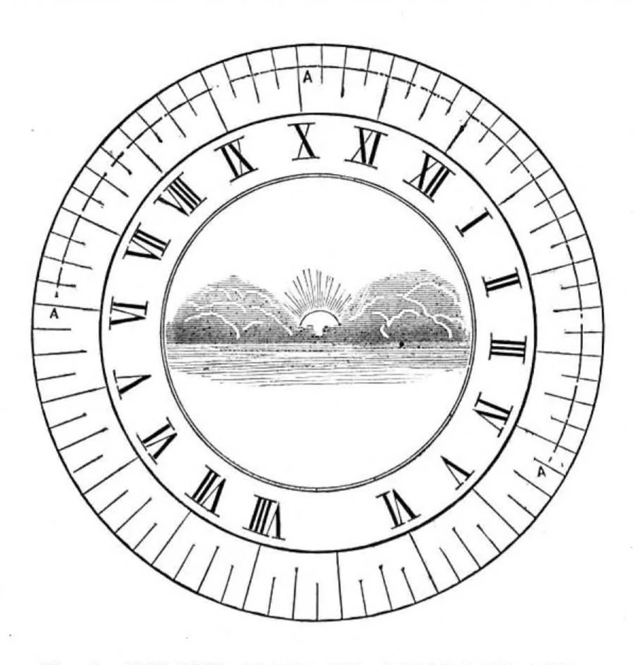An illustration from Scientific American, Vol. 42, No. 22 (1880), 1880, leaf 6