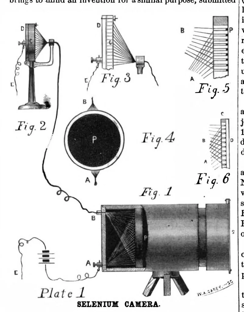 An illustration from Scientific American, Vol. 42, No. 23 (1880), 1880, leaf 4