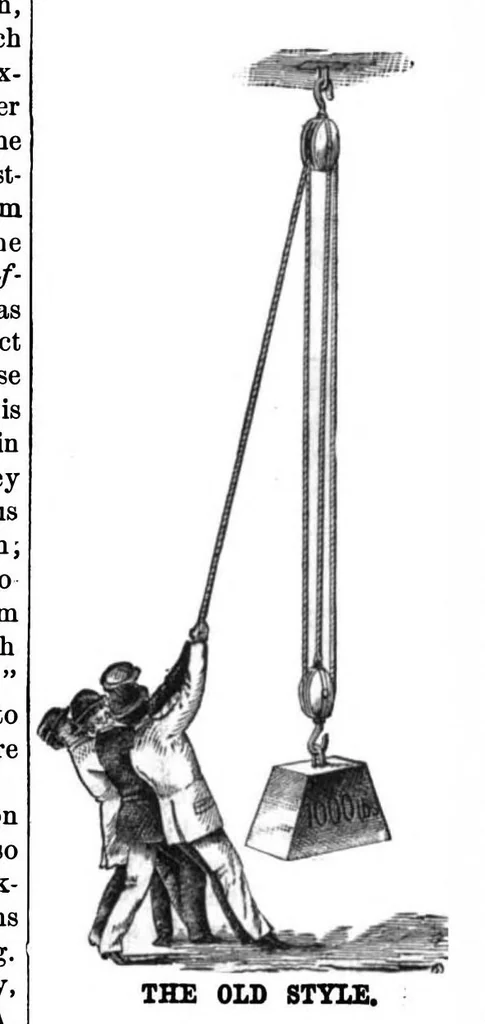 An illustration from Scientific American, Vol. 42, No. 23 (1880), 1880, leaf 6