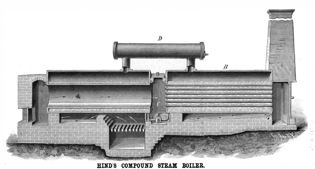 An illustration from Scientific American, Vol. 42, No. 23 (1880), 1880, leaf 7