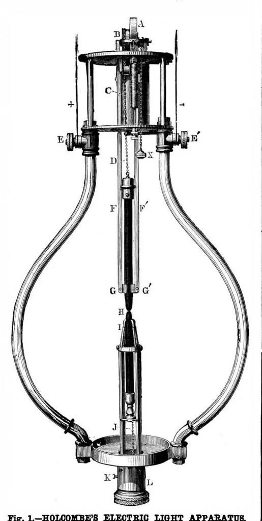 An illustration from Scientific American, Vol. 42, No. 24 (1880), 1880, leaf 4