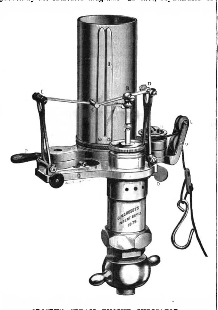 An illustration from Scientific American, Vol. 42, No. 24 (1880), 1880, leaf 5