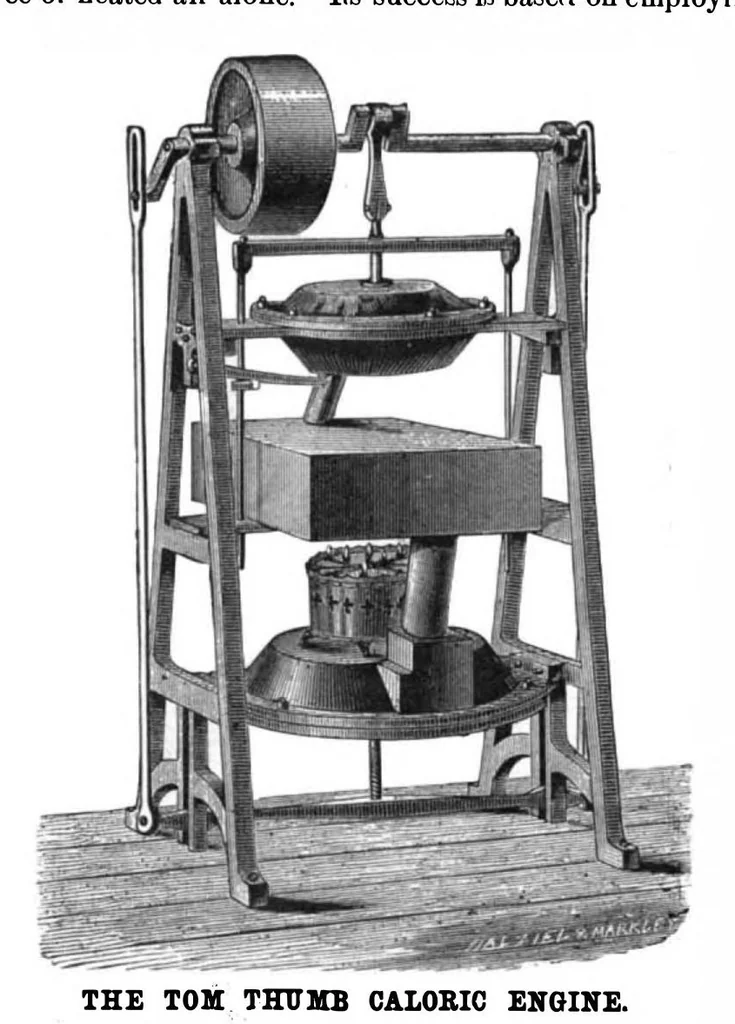 An illustration from Scientific American, Vol. 42, No. 24 (1880), 1880, leaf 6