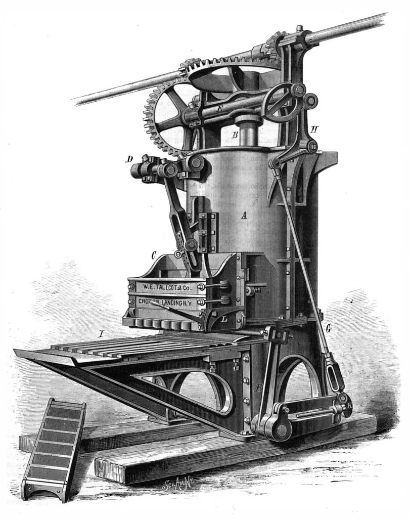 An illustration from Scientific American, Vol. 42, No. 26 (1880), 1880, leaf 7