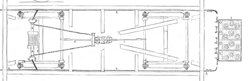 An illustration from Scientific American, Vol. 43, No. 2 (1880), 1880, leaf 3