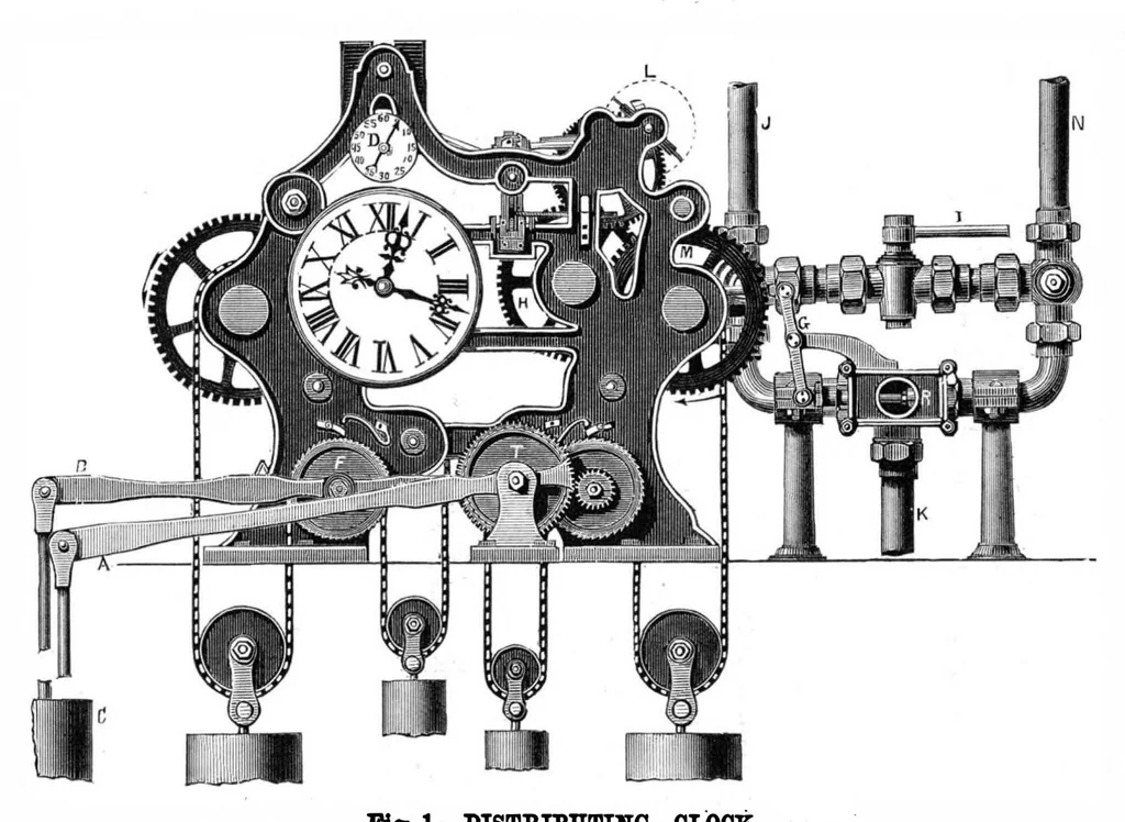 An illustration from Scientific American, Vol. 43, No. 2 (1880), 1880, leaf 4