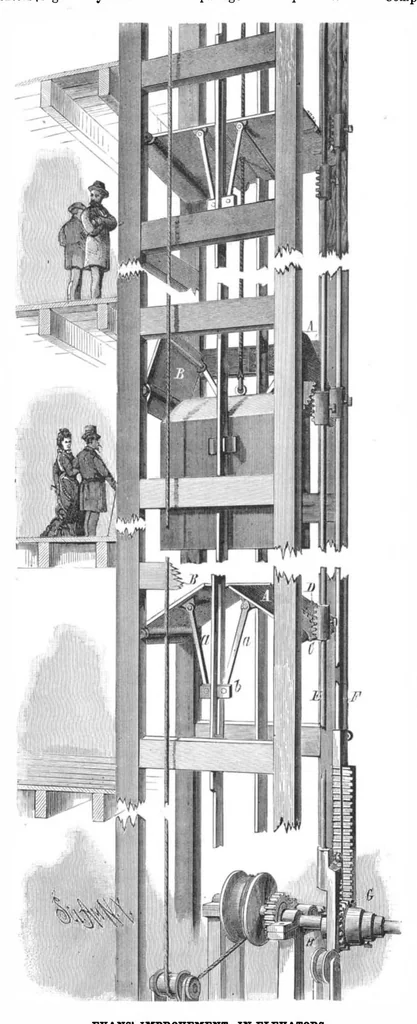 An illustration from Scientific American, Vol. 43, No. 2 (1880), 1880, leaf 9