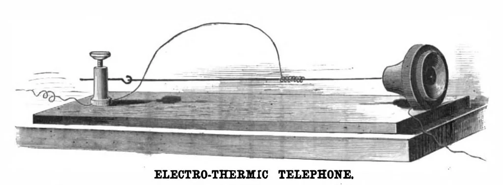 An illustration from Scientific American, Vol. 43, No. 3 (1880), 1880, leaf 6
