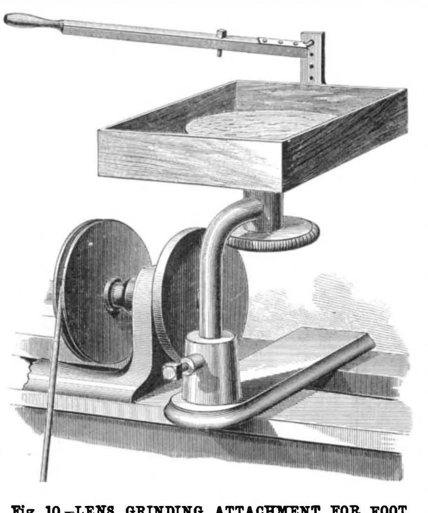 An illustration from Scientific American, Vol. 43, No. 4 (1880), 1880, leaf 4