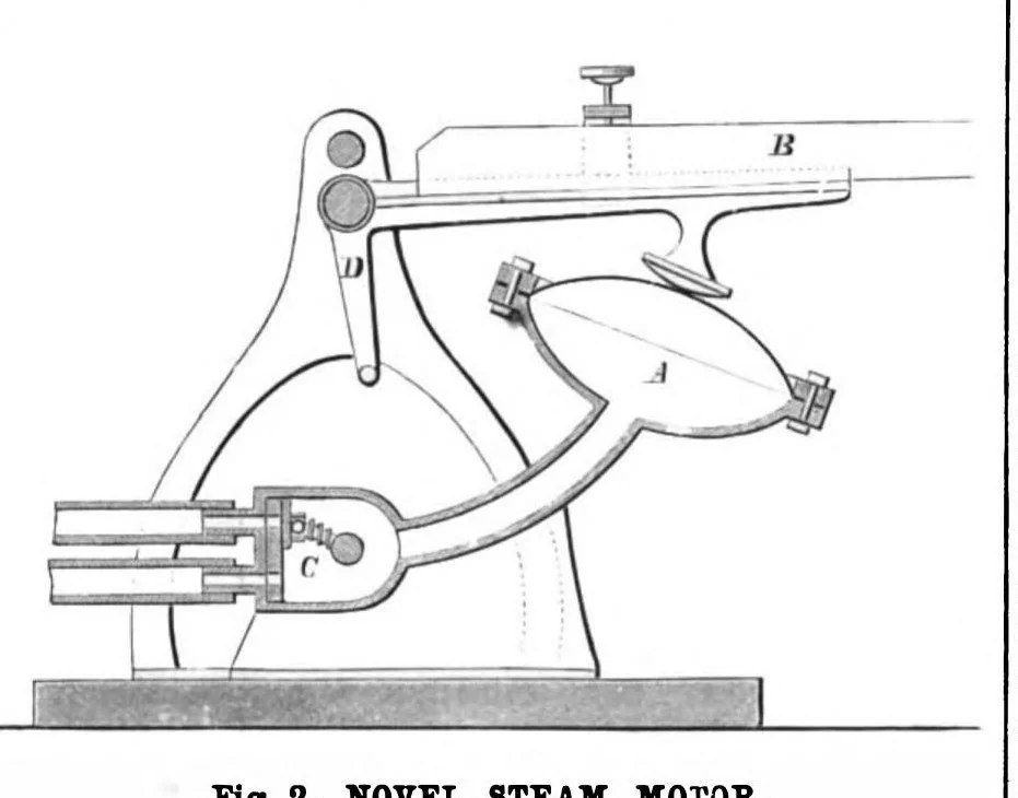 An illustration from Scientific American, Vol. 43, No. 5 (1880), 1880, leaf 3