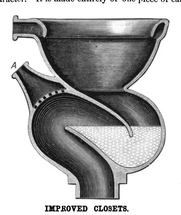An illustration from Scientific American, Vol. 43, No. 5 (1880), 1880, leaf 4