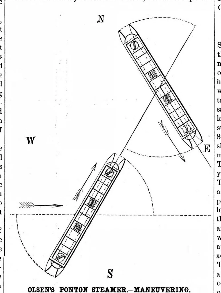 An illustration from Scientific American, Vol. 43, No. 6 (1880), 1880, leaf 7