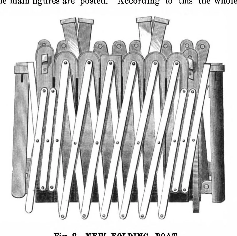 An illustration from Scientific American, Vol. 43, No. 7 (1880), 1880, leaf 3