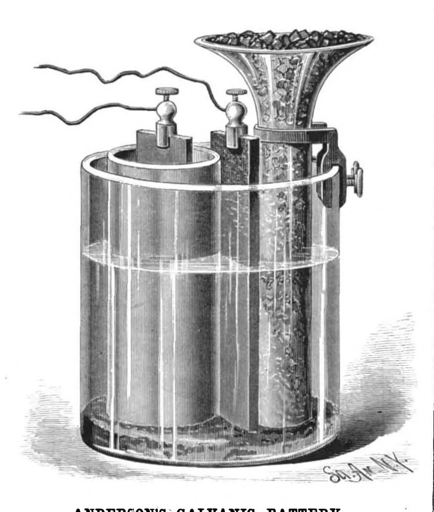 An illustration from Scientific American, Vol. 43, No. 8 (1880), 1880, leaf 4