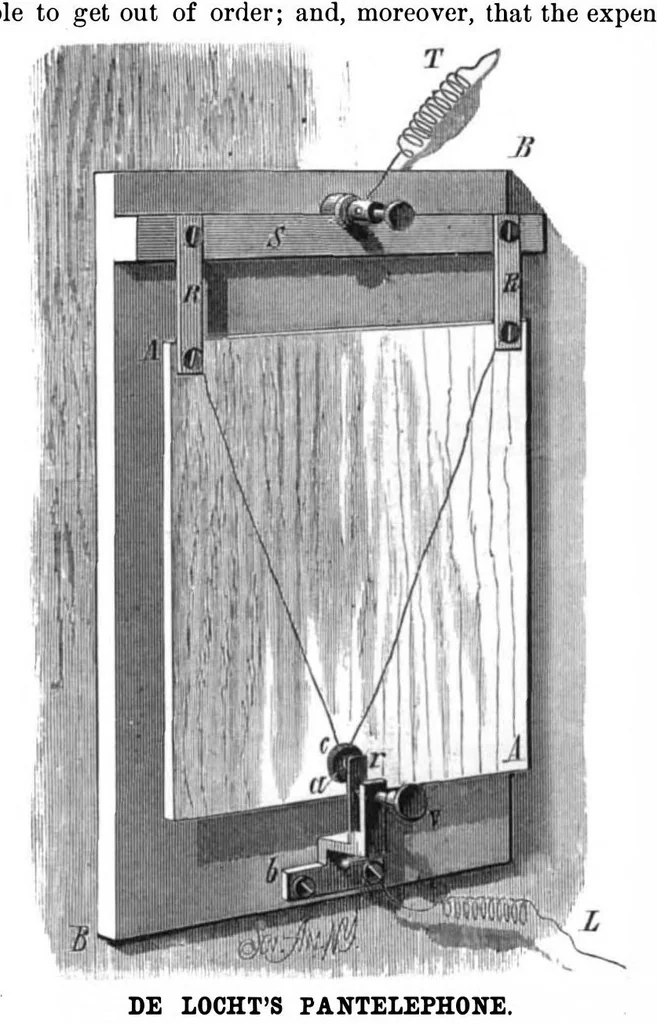 An illustration from Scientific American, Vol. 43, No. 11 (1880), 1880, leaf 3