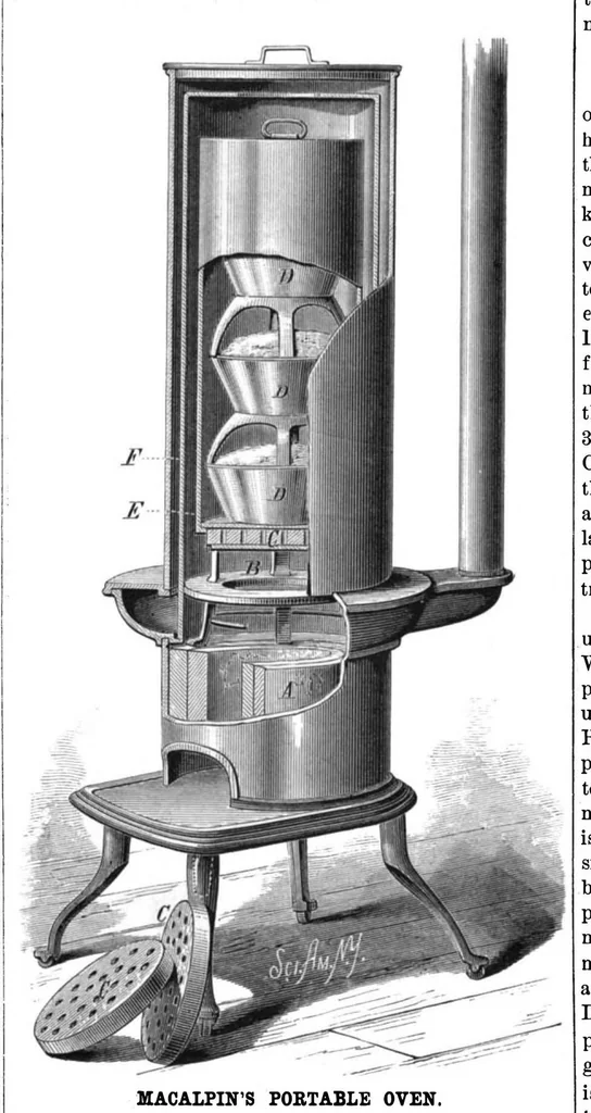 An illustration from Scientific American, Vol. 43, No. 13 (1880), 1880, leaf 3