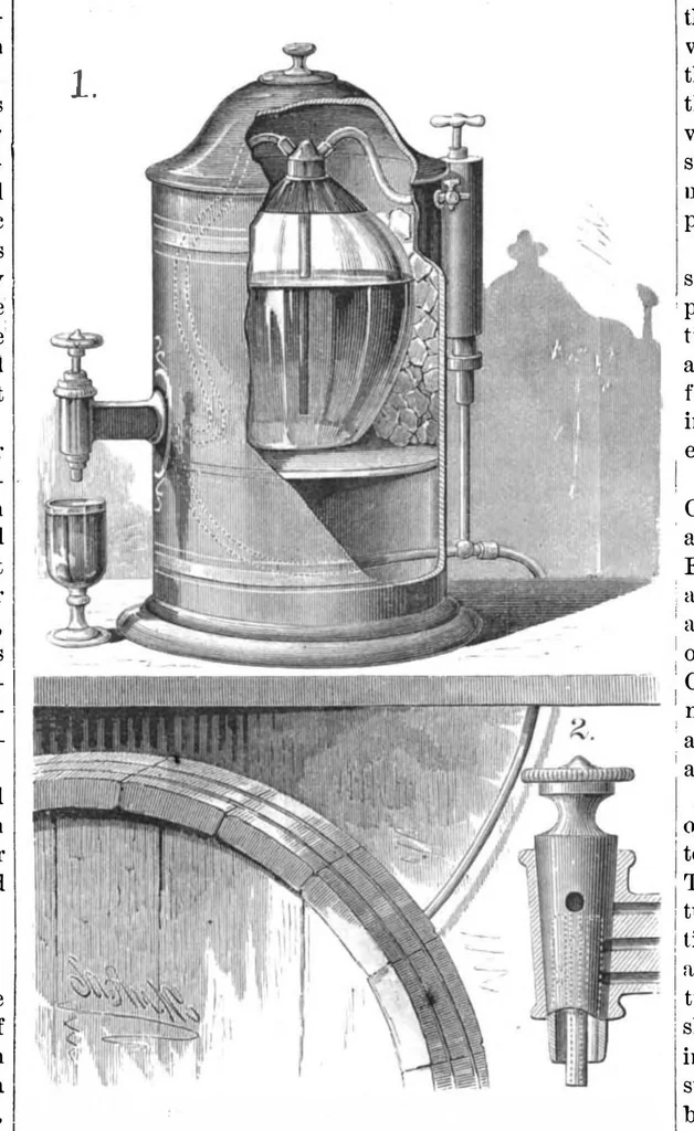 An illustration from Scientific American, Vol. 43, No. 13 (1880), 1880, leaf 5