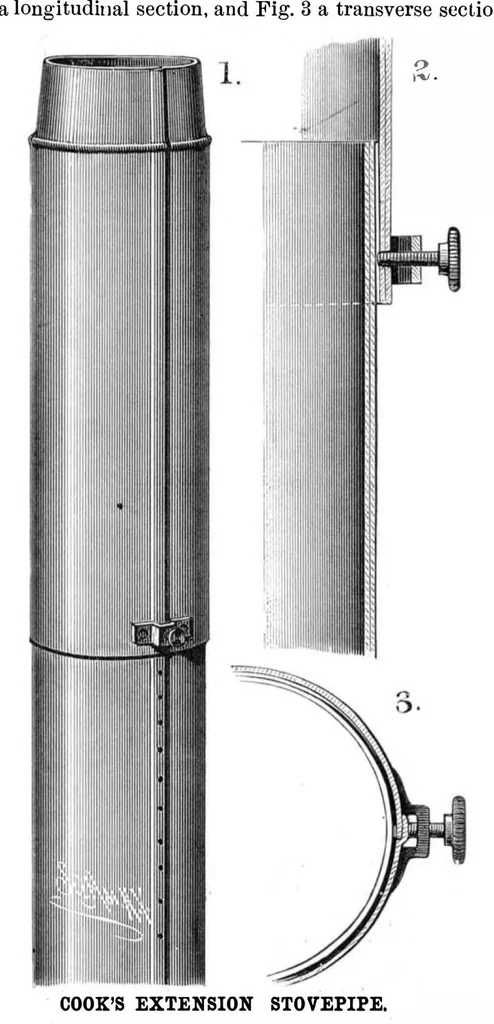 An illustration from Scientific American, Vol. 43, No. 14 (1880), 1880, leaf 3