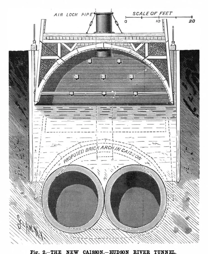 An illustration from Scientific American, Vol. 43, No. 15 (1880), 1880, leaf 2