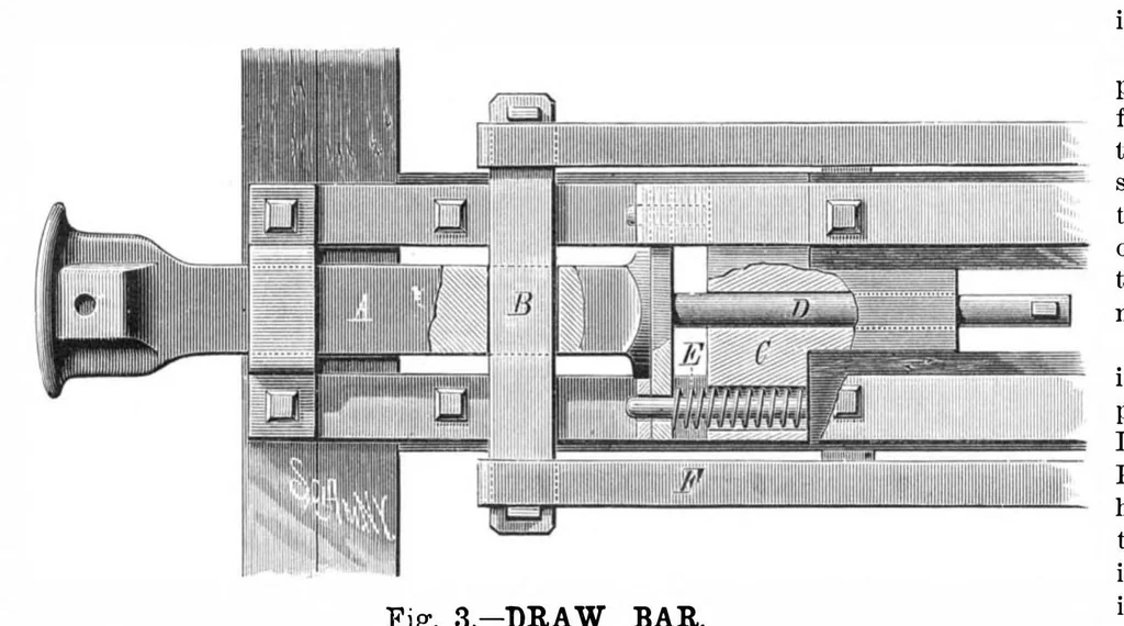 An illustration from Scientific American, Vol. 43, No. 15 (1880), 1880, leaf 3