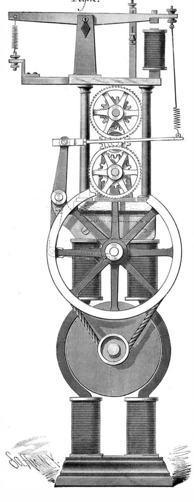 An illustration from Scientific American, Vol. 43, No. 17 (1880), 1880, leaf 0