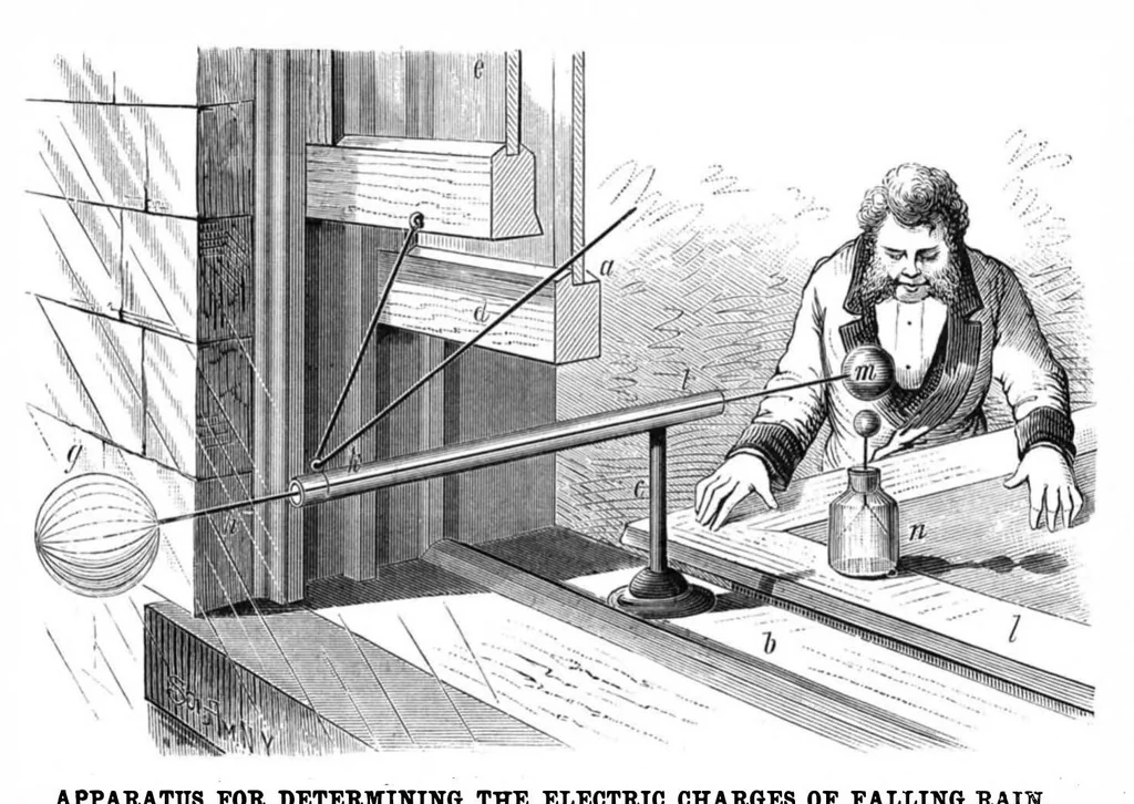 An illustration from Scientific American, Vol. 43, No. 18 (1880), 1880, leaf 7