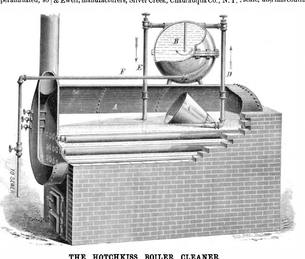 An illustration from Scientific American, Vol. 43, No. 19 (1880), 1880, leaf 4
