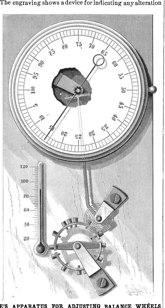 An illustration from Scientific American, Vol. 43, No. 20 (1880), 1880, leaf 4