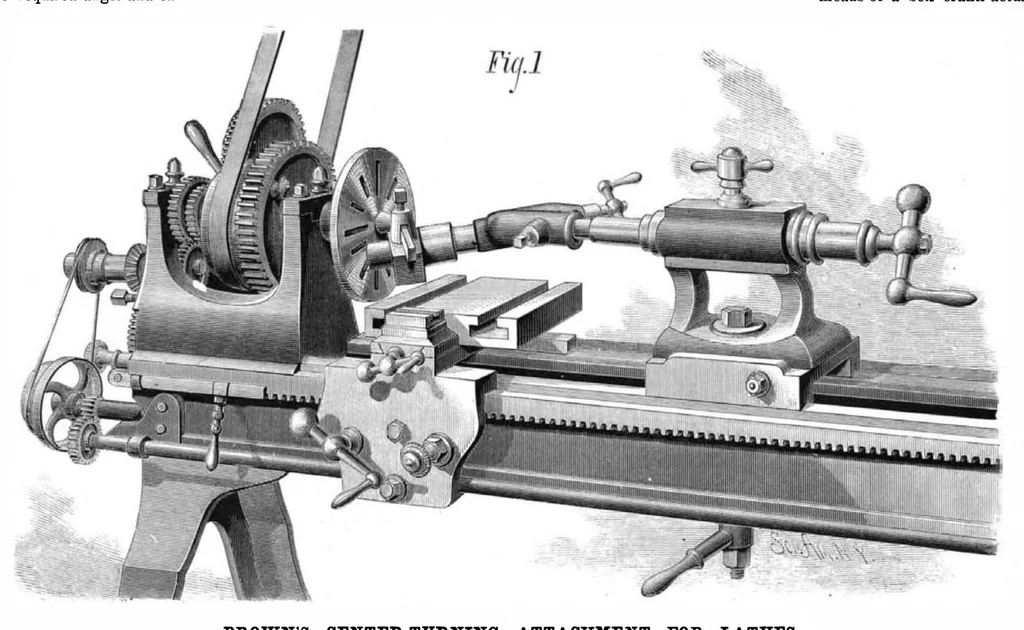 An illustration from Scientific American, Vol. 43, No. 21 (1880), 1880, leaf 7