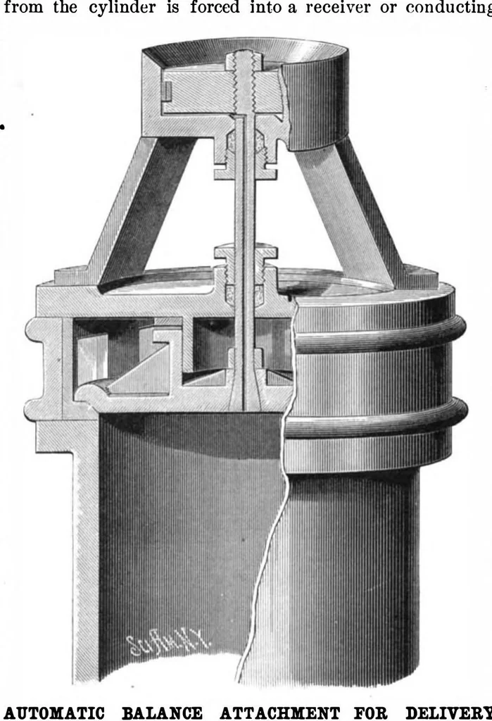 An illustration from Scientific American, Vol. 43, No. 25 (1880), 1880, leaf 3