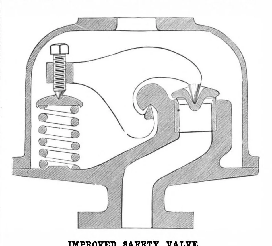 An illustration from Scientific American, Vol. 43, No. 25 (1880), 1880, leaf 3