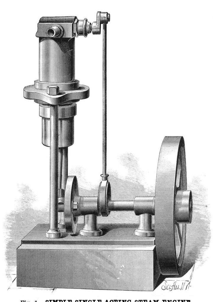 An illustration from Scientific American, Vol. 43, No. 25 (1880), 1880, leaf 7