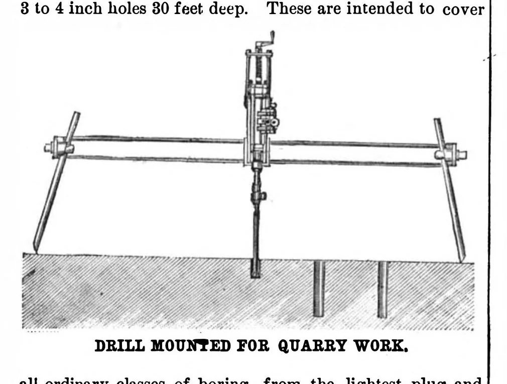 An illustration from Scientific American, Vol. 43, No. 26 (1880), 1880, leaf 3